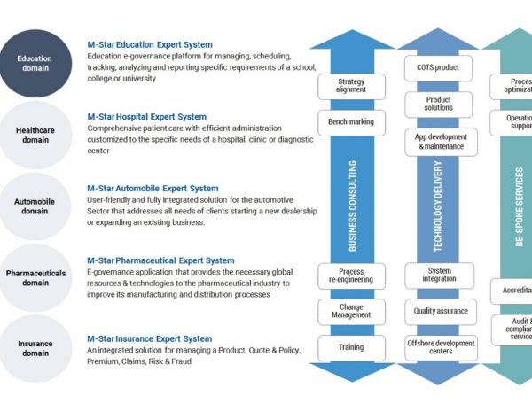 offering mgrm offering mgrm